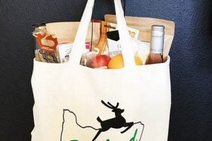 Unique Portland Oregon Gifts: Local & Crafted Treasures Living in Oregon: Moving Tips, Cost of Living & Best Cities Unique Portland Oregon Gifts: Local & Crafted Treasures | Living in Oregon: Moving Tips, Cost of Living & Best Cities