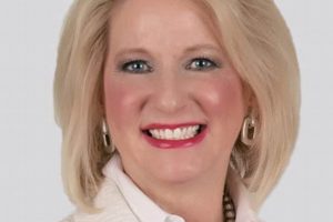 Find Nancy Alderson: Redmond, Oregon Local Insights Living in Oregon: Moving Tips, Cost of Living & Best Cities Find Nancy Alderson: Redmond, Oregon Local Insights | Living in Oregon: Moving Tips, Cost of Living & Best Cities