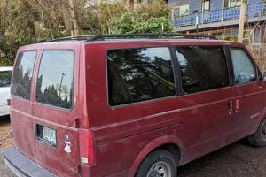 Find Your Perfect Mini Van: Portland, OR Deals! Living in Oregon: Moving Tips, Cost of Living & Best Cities Find Your Perfect Mini Van: Portland, OR Deals! | Living in Oregon: Moving Tips, Cost of Living & Best Cities