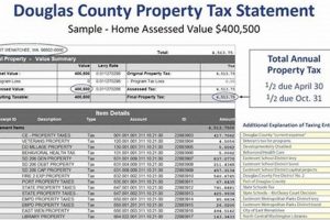 Find Douglas County Oregon Property Records Fast Living in Oregon: Moving Tips, Cost of Living & Best Cities Find Douglas County Oregon Property Records Fast | Living in Oregon: Moving Tips, Cost of Living & Best Cities