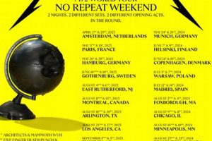 Metal Concerts Portland Oregon Living in Oregon: Moving Tips, Cost of Living & Best Cities Metal Concerts Portland Oregon | Living in Oregon: Moving Tips, Cost of Living & Best Cities