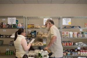 Supporting Oregon City Food Bank: Combatting Hunger Locally Living in Oregon: Moving Tips, Cost of Living & Best Cities Supporting Oregon City Food Bank: Combatting Hunger Locally | Living in Oregon: Moving Tips, Cost of Living & Best Cities