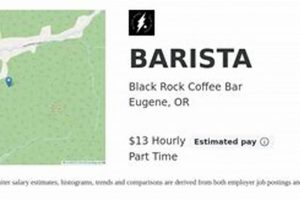 Find Local Barista Jobs in Eugene, OR: Your Coffee Career Living in Oregon: Moving Tips, Cost of Living & Best Cities Find Local Barista Jobs in Eugene, OR: Your Coffee Career | Living in Oregon: Moving Tips, Cost of Living & Best Cities