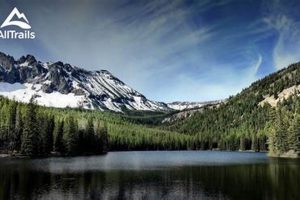 Visiting Prairie City Oregon: Guide & Things to Do Living in Oregon: Moving Tips, Cost of Living & Best Cities Visiting Prairie City Oregon: Guide & Things to Do | Living in Oregon: Moving Tips, Cost of Living & Best Cities