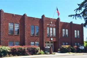 West Salem Oregon Living in Oregon: Moving Tips, Cost of Living & Best Cities West Salem Oregon | Living in Oregon: Moving Tips, Cost of Living & Best Cities