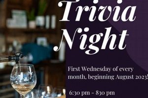 Best Trivia Night Portland Oregon: Schedule & Venues Living in Oregon: Moving Tips, Cost of Living & Best Cities Best Trivia Night Portland Oregon: Schedule & Venues | Living in Oregon: Moving Tips, Cost of Living & Best Cities