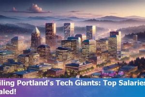 Tech Companies In Portland Oregon Living in Oregon: Moving Tips, Cost of Living & Best Cities Tech Companies In Portland Oregon | Living in Oregon: Moving Tips, Cost of Living & Best Cities