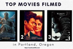 Portland's Silver Screen: Movies Filmed in Oregon Living in Oregon: Moving Tips, Cost of Living & Best Cities Portland's Silver Screen: Movies Filmed in Oregon | Living in Oregon: Moving Tips, Cost of Living & Best Cities
