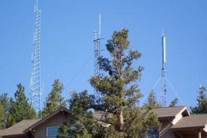 Tune In: Bend Oregon Radio Stations Guide & More! Living in Oregon: Moving Tips, Cost of Living & Best Cities Tune In: Bend Oregon Radio Stations Guide & More! | Living in Oregon: Moving Tips, Cost of Living & Best Cities