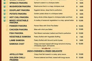 Best Indian Restaurant Bend Oregon: Spice & Savor! Living in Oregon: Moving Tips, Cost of Living & Best Cities Best Indian Restaurant Bend Oregon: Spice & Savor! | Living in Oregon: Moving Tips, Cost of Living & Best Cities