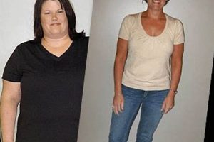 Weight Loss Center Portland Oregon Living in Oregon: Moving Tips, Cost of Living & Best Cities Weight Loss Center Portland Oregon | Living in Oregon: Moving Tips, Cost of Living & Best Cities