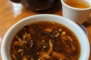 Best Chinese Food Lake Oswego, OR: [Date] Guide | Living in Oregon: Moving Tips, Cost of Living & Best Cities