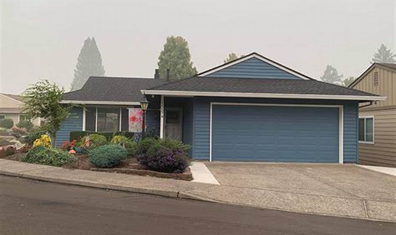 Find Your Dream Home: Tigard Oregon Homes for Sale Living in Oregon: Moving Tips, Cost of Living & Best Cities Find Your Dream Home: Tigard Oregon Homes for Sale | Living in Oregon: Moving Tips, Cost of Living & Best Cities
