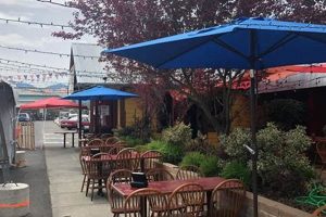 Best Dinner in Medford, Oregon: Your Guide Living in Oregon: Moving Tips, Cost of Living & Best Cities Best Dinner in Medford, Oregon: Your Guide | Living in Oregon: Moving Tips, Cost of Living & Best Cities