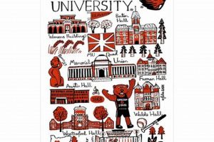 Shop Oregon State Merch: Gear Up, Beavers! Living in Oregon: Moving Tips, Cost of Living & Best Cities Shop Oregon State Merch: Gear Up, Beavers! | Living in Oregon: Moving Tips, Cost of Living & Best Cities