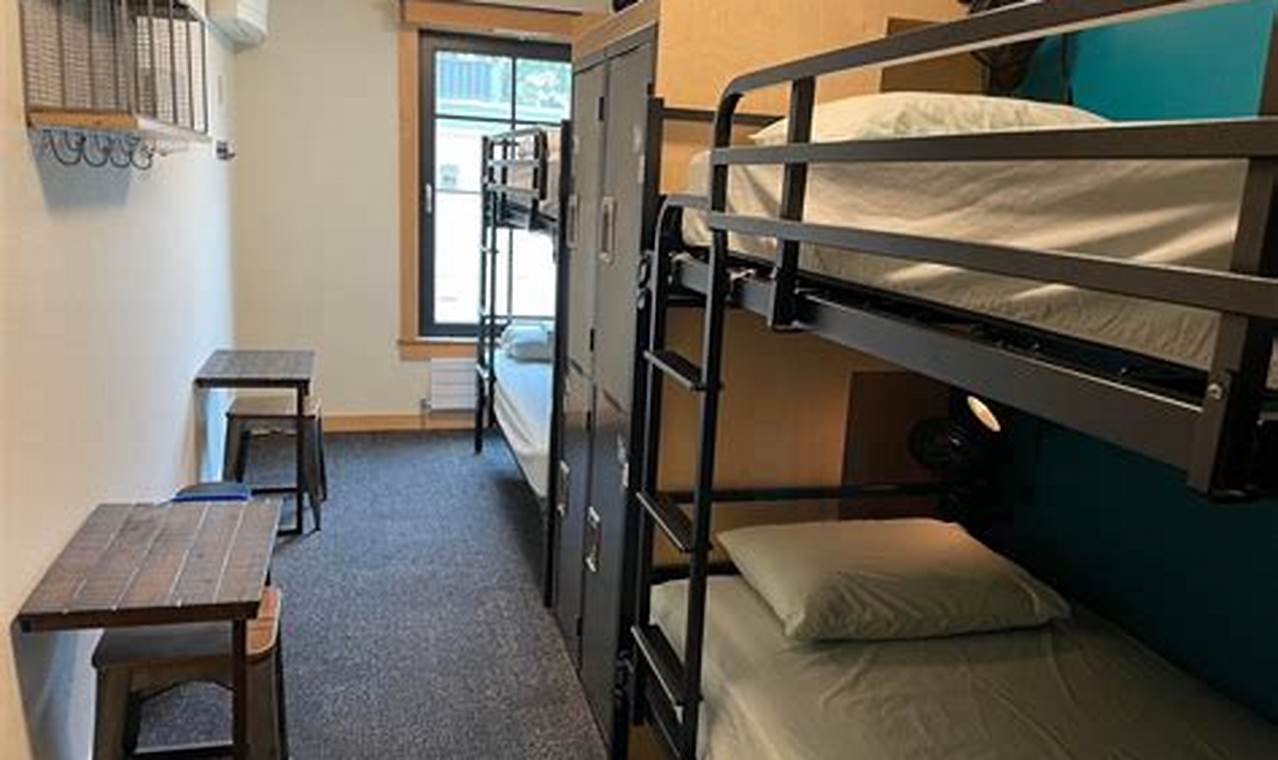 Your Guide: Cheap Youth Hostel Portland, Oregon Stays Living in Oregon: Moving Tips, Cost of Living & Best Cities Your Guide: Cheap Youth Hostel Portland, Oregon Stays | Living in Oregon: Moving Tips, Cost of Living & Best Cities