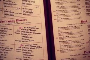 Lum Yuen Salem Oregon Menu Living in Oregon: Moving Tips, Cost of Living & Best Cities Lum Yuen Salem Oregon Menu | Living in Oregon: Moving Tips, Cost of Living & Best Cities