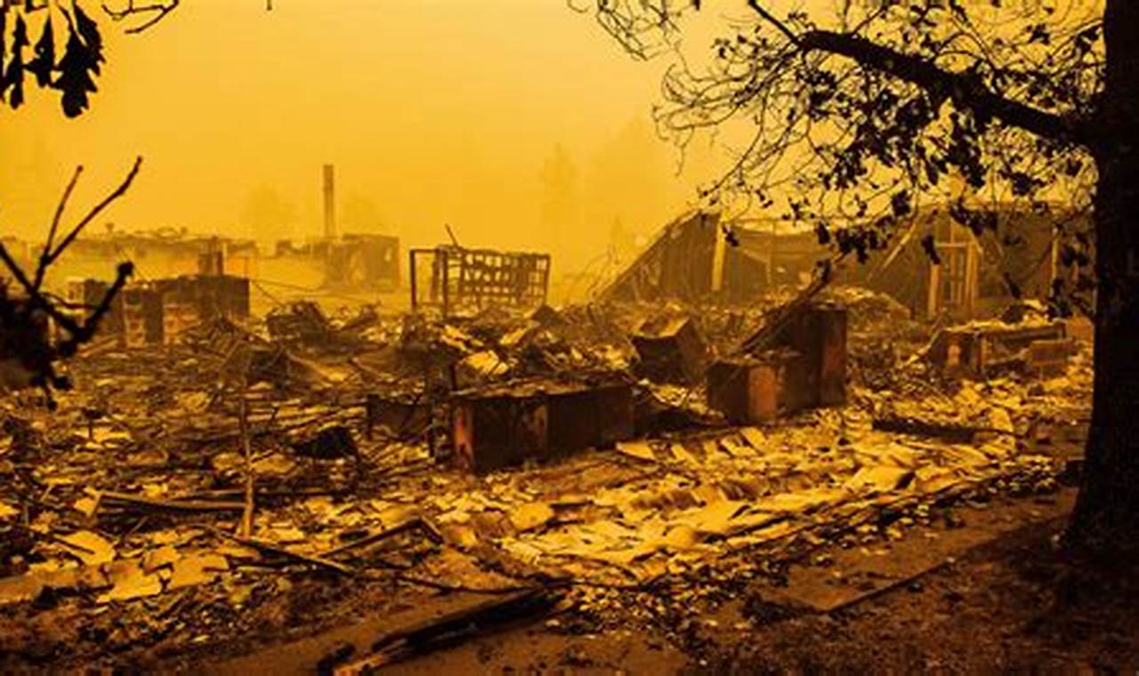 Portland Fire Alert: Oregon Blaze Update Today Living in Oregon: Moving Tips, Cost of Living & Best Cities Portland Fire Alert: Oregon Blaze Update Today | Living in Oregon: Moving Tips, Cost of Living & Best Cities