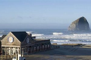Your Guide to Lodging in Pacific City, Oregon: Find Deals! Living in Oregon: Moving Tips, Cost of Living & Best Cities Your Guide to Lodging in Pacific City, Oregon: Find Deals! | Living in Oregon: Moving Tips, Cost of Living & Best Cities