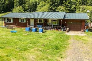 Lincoln County Oregon Real Estate: Coastal Homes Await Living in Oregon: Moving Tips, Cost of Living & Best Cities Lincoln County Oregon Real Estate: Coastal Homes Await | Living in Oregon: Moving Tips, Cost of Living & Best Cities