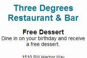 Get Your Portland Birthday Freebies: Deals & Treats! Living in Oregon: Moving Tips, Cost of Living & Best Cities Get Your Portland Birthday Freebies: Deals & Treats! | Living in Oregon: Moving Tips, Cost of Living & Best Cities