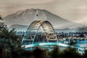 Portland Oregon To Mt St Helens Living in Oregon: Moving Tips, Cost of Living & Best Cities Portland Oregon To Mt St Helens | Living in Oregon: Moving Tips, Cost of Living & Best Cities