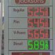 Gas Prices Redmond Oregon | Living in Oregon: Moving Tips, Cost of Living & Best Cities