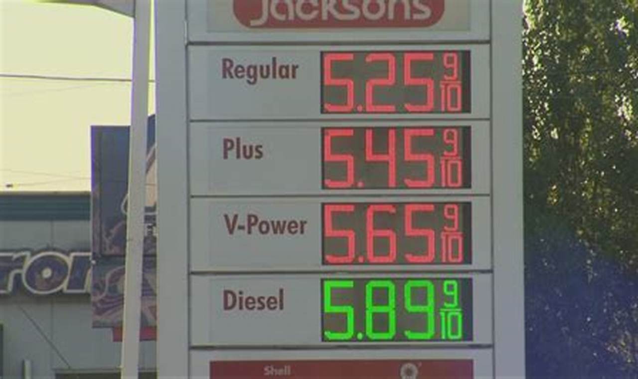 Gas Prices Redmond Oregon Living in Oregon: Moving Tips, Cost of Living & Best Cities Gas Prices Redmond Oregon | Living in Oregon: Moving Tips, Cost of Living & Best Cities