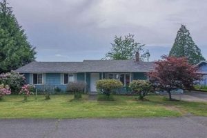 Find Your Dream Home: Houses for Sale in Mill City, OR Living in Oregon: Moving Tips, Cost of Living & Best Cities Find Your Dream Home: Houses for Sale in Mill City, OR | Living in Oregon: Moving Tips, Cost of Living & Best Cities
