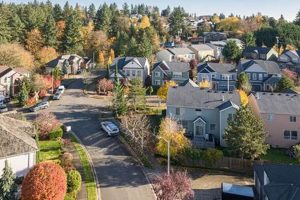 Discover Pleasant Valley, Portland, OR: Homes & More Living in Oregon: Moving Tips, Cost of Living & Best Cities Discover Pleasant Valley, Portland, OR: Homes & More | Living in Oregon: Moving Tips, Cost of Living & Best Cities