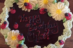 Birthday Cakes Portland Oregon Living in Oregon: Moving Tips, Cost of Living & Best Cities Birthday Cakes Portland Oregon | Living in Oregon: Moving Tips, Cost of Living & Best Cities