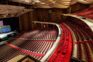 Keller Auditorium Events Portland Oregon Living in Oregon: Moving Tips, Cost of Living & Best Cities Keller Auditorium Events Portland Oregon | Living in Oregon: Moving Tips, Cost of Living & Best Cities