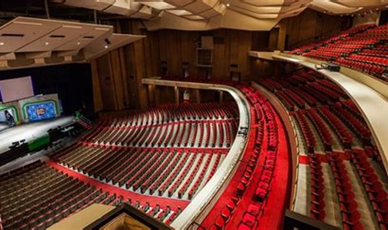 Keller Auditorium Events Portland Oregon Living in Oregon: Moving Tips, Cost of Living & Best Cities Keller Auditorium Events Portland Oregon | Living in Oregon: Moving Tips, Cost of Living & Best Cities