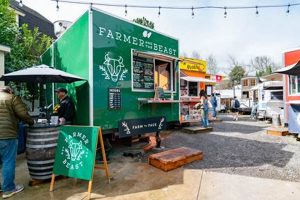 Food Trucks For Sale Portland Oregon Living in Oregon: Moving Tips, Cost of Living & Best Cities Food Trucks For Sale Portland Oregon | Living in Oregon: Moving Tips, Cost of Living & Best Cities
