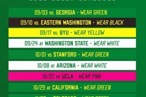 Official Colors of Oregon Ducks: A Complete Guide! Living in Oregon: Moving Tips, Cost of Living & Best Cities Official Colors of Oregon Ducks: A Complete Guide! | Living in Oregon: Moving Tips, Cost of Living & Best Cities