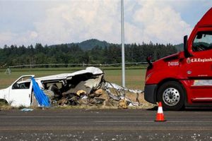 Salem Oregon Crash Living in Oregon: Moving Tips, Cost of Living & Best Cities Salem Oregon Crash | Living in Oregon: Moving Tips, Cost of Living & Best Cities