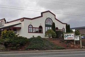 Best Pizza Places Near Lincoln City, Oregon: Deals & Reviews Living in Oregon: Moving Tips, Cost of Living & Best Cities Best Pizza Places Near Lincoln City, Oregon: Deals & Reviews | Living in Oregon: Moving Tips, Cost of Living & Best Cities
