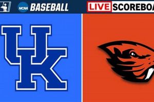 Oregon State: Kentucky Baseball Score - Latest Update Living in Oregon: Moving Tips, Cost of Living & Best Cities Oregon State: Kentucky Baseball Score - Latest Update | Living in Oregon: Moving Tips, Cost of Living & Best Cities