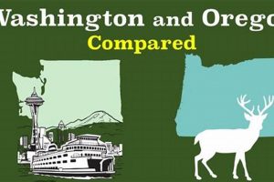 WA vs OR: Living in Washington State vs Oregon State? Living in Oregon: Moving Tips, Cost of Living & Best Cities WA vs OR: Living in Washington State vs Oregon State? | Living in Oregon: Moving Tips, Cost of Living & Best Cities