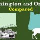 WA vs OR: Living in Washington State vs Oregon State? | Living in Oregon: Moving Tips, Cost of Living & Best Cities