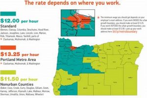 Per Diem For Portland Oregon Living in Oregon: Moving Tips, Cost of Living & Best Cities Per Diem For Portland Oregon | Living in Oregon: Moving Tips, Cost of Living & Best Cities