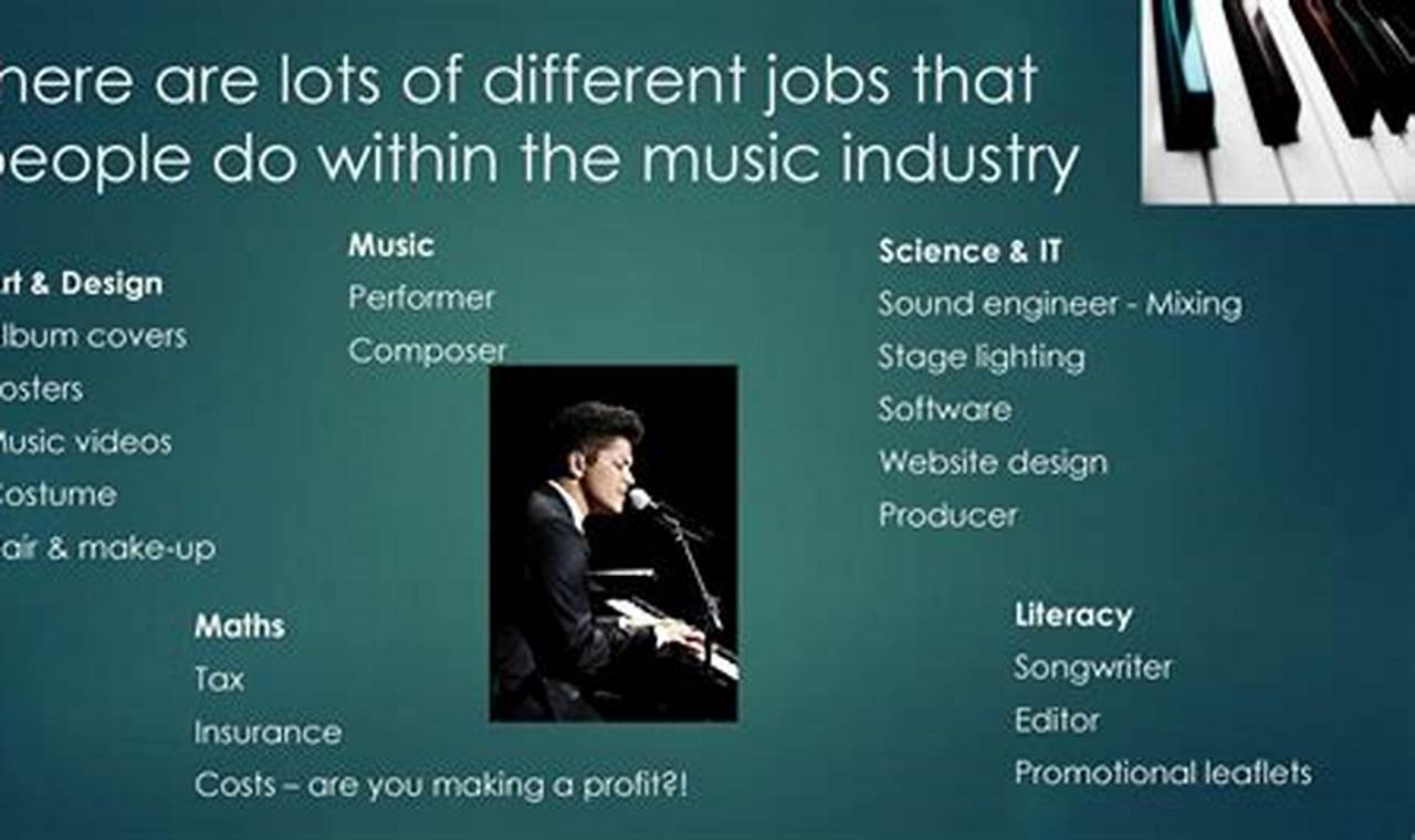Find Music Industry Jobs Portland Oregon Today! Living in Oregon: Moving Tips, Cost of Living & Best Cities Find Music Industry Jobs Portland Oregon Today! | Living in Oregon: Moving Tips, Cost of Living & Best Cities