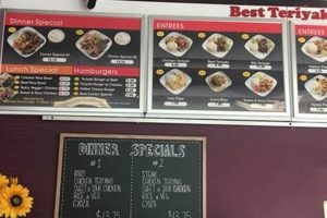 Teriyaki Salem Oregon Living in Oregon: Moving Tips, Cost of Living & Best Cities Teriyaki Salem Oregon | Living in Oregon: Moving Tips, Cost of Living & Best Cities