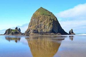 Guide: Portland Oregon to Seaside Oregon & More! Living in Oregon: Moving Tips, Cost of Living & Best Cities Guide: Portland Oregon to Seaside Oregon & More! | Living in Oregon: Moving Tips, Cost of Living & Best Cities