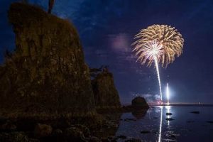 Fireworks Salem Oregon Living in Oregon: Moving Tips, Cost of Living & Best Cities Fireworks Salem Oregon | Living in Oregon: Moving Tips, Cost of Living & Best Cities