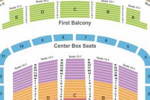 Find Your Perfect Seat: Keller Auditorium Portland Seating Chart Living in Oregon: Moving Tips, Cost of Living & Best Cities Find Your Perfect Seat: Keller Auditorium Portland Seating Chart | Living in Oregon: Moving Tips, Cost of Living & Best Cities