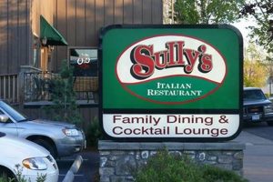 Italian Restaurants Redmond Oregon Living in Oregon: Moving Tips, Cost of Living & Best Cities Italian Restaurants Redmond Oregon | Living in Oregon: Moving Tips, Cost of Living & Best Cities