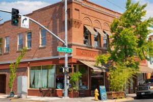 Explore Medford Oregon Museums: Your Guide! Living in Oregon: Moving Tips, Cost of Living & Best Cities Explore Medford Oregon Museums: Your Guide! | Living in Oregon: Moving Tips, Cost of Living & Best Cities