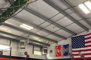 Your CrossFit Bend Oregon Journey | Start Strong! Living in Oregon: Moving Tips, Cost of Living & Best Cities Your CrossFit Bend Oregon Journey | Start Strong! | Living in Oregon: Moving Tips, Cost of Living & Best Cities