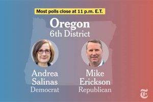 Your Guide to Polk County Oregon Election Results: Updates & Analysis Living in Oregon: Moving Tips, Cost of Living & Best Cities Your Guide to Polk County Oregon Election Results: Updates & Analysis | Living in Oregon: Moving Tips, Cost of Living & Best Cities